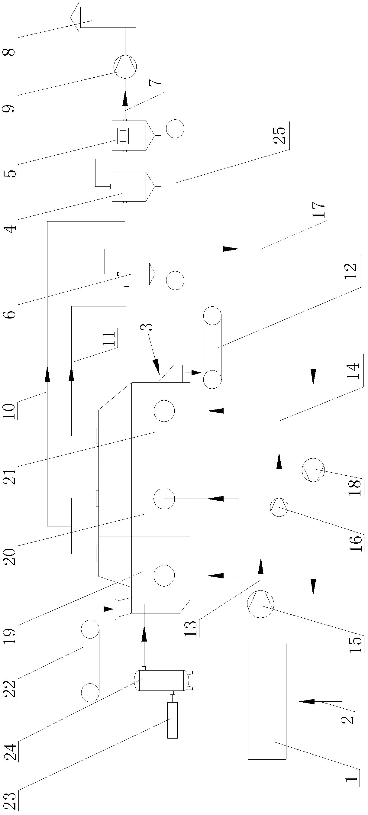 Lignite drying system and lignite drying method