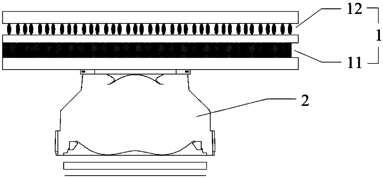 Display module and electronic equipment