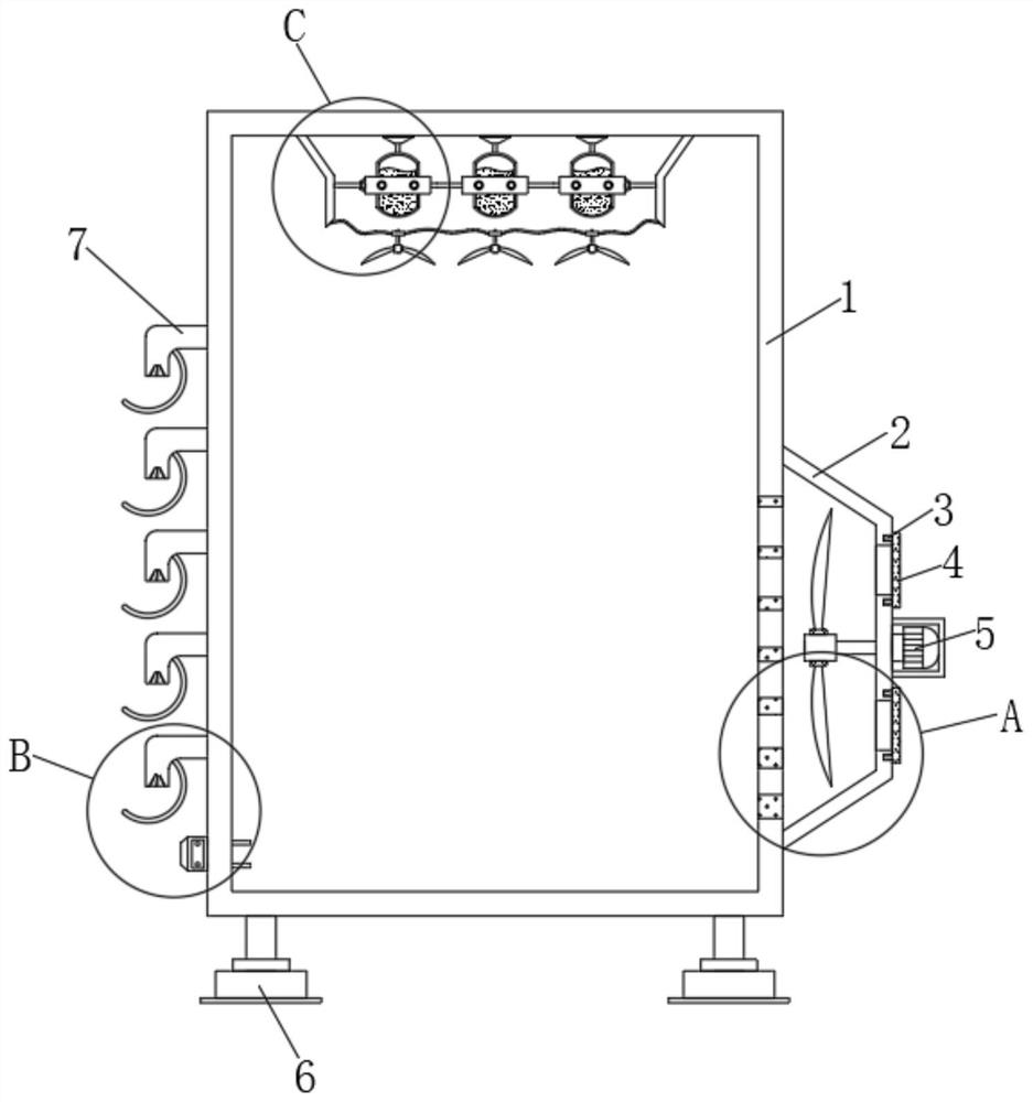 Fireproof alarm type explosion-proof control cabinet