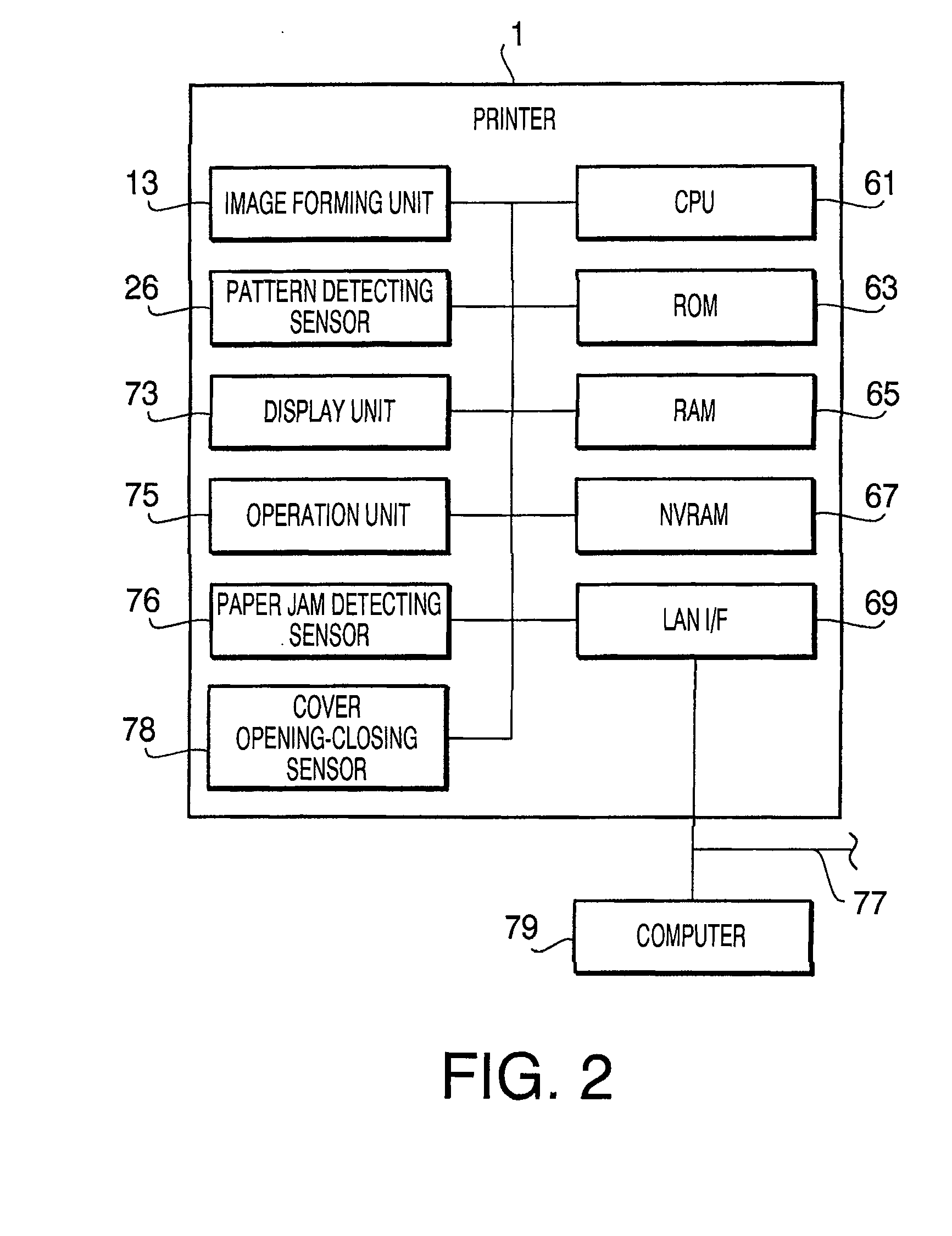 Image Forming Device, and Method and Computer Readable Medium Therefor