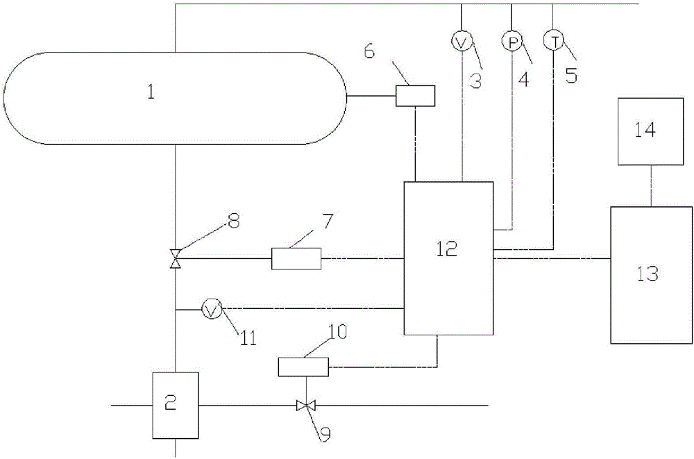 Cloud measurement and control boiler system automatically discharging sewage according to sewage discharging ratio