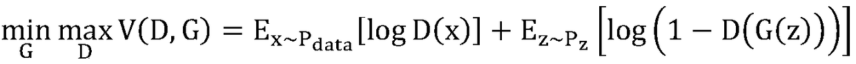 Generative adversarial learning network-based domain learning method