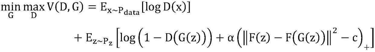 Generative adversarial learning network-based domain learning method