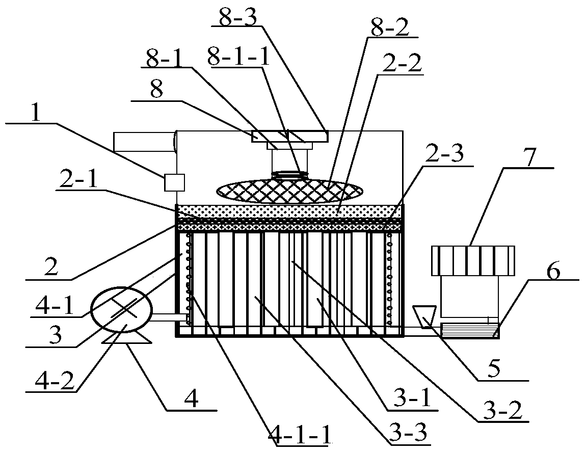 An intelligent river sewage treatment system and method