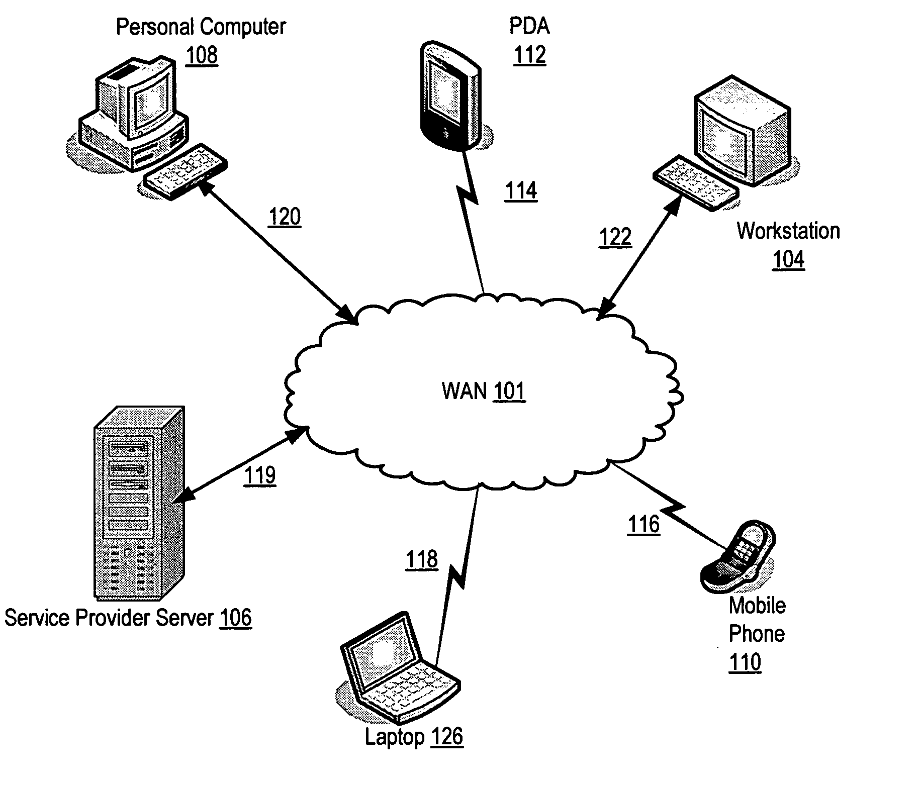 Software problem administration