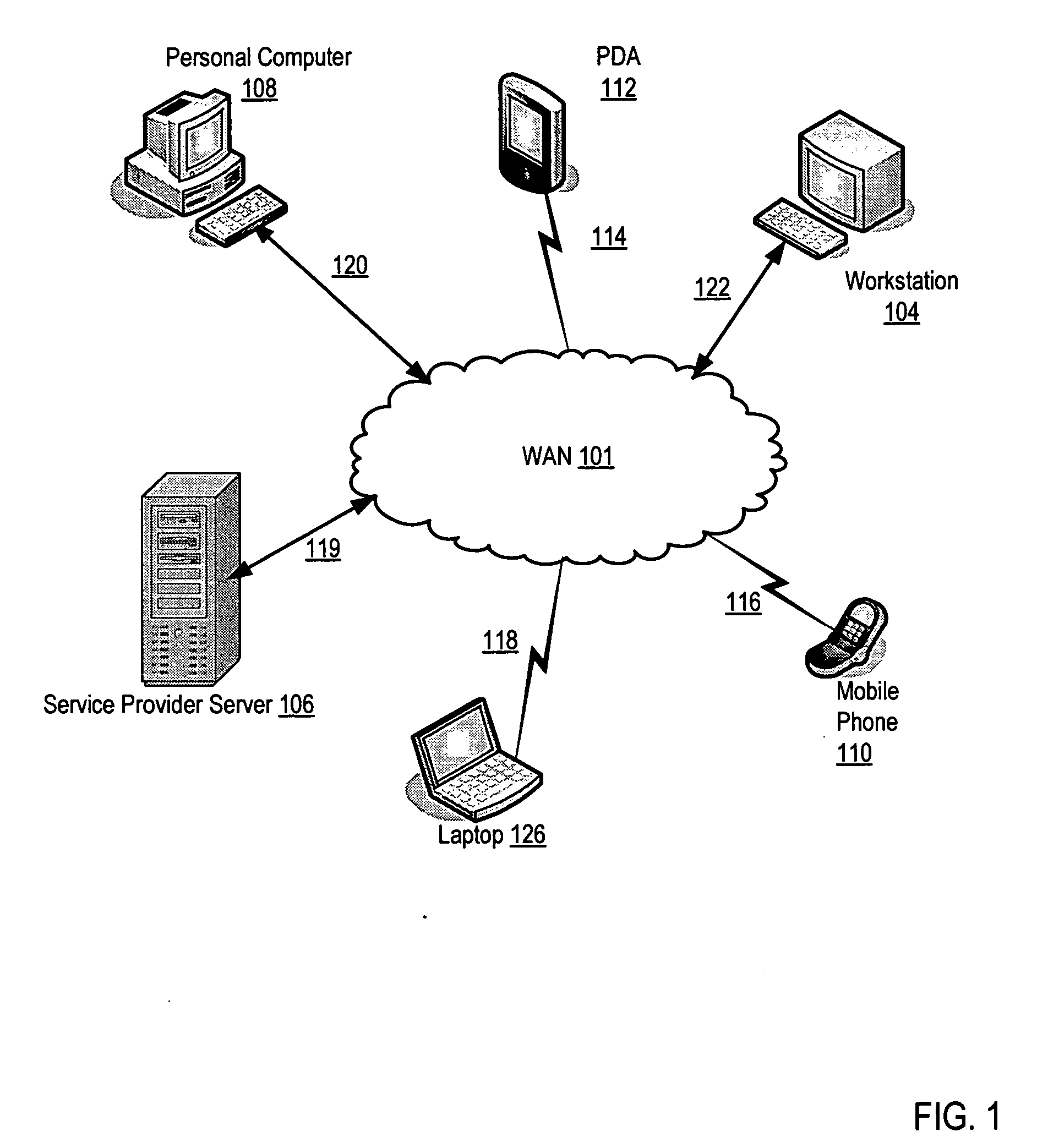 Software problem administration