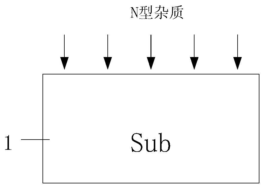 Preparation method for FS-IGBT device