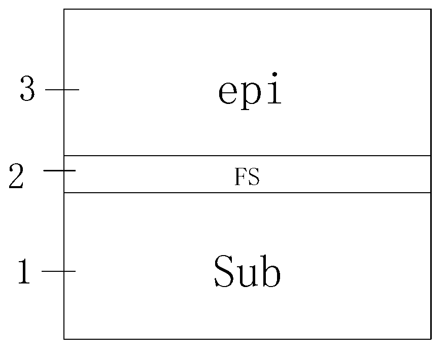 Preparation method for FS-IGBT device