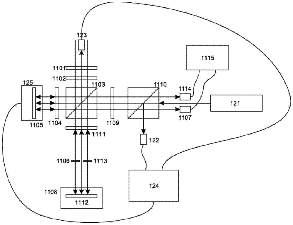 A device for measuring the non-uniform broadening of the uppermost energy level in the cascade radiation process