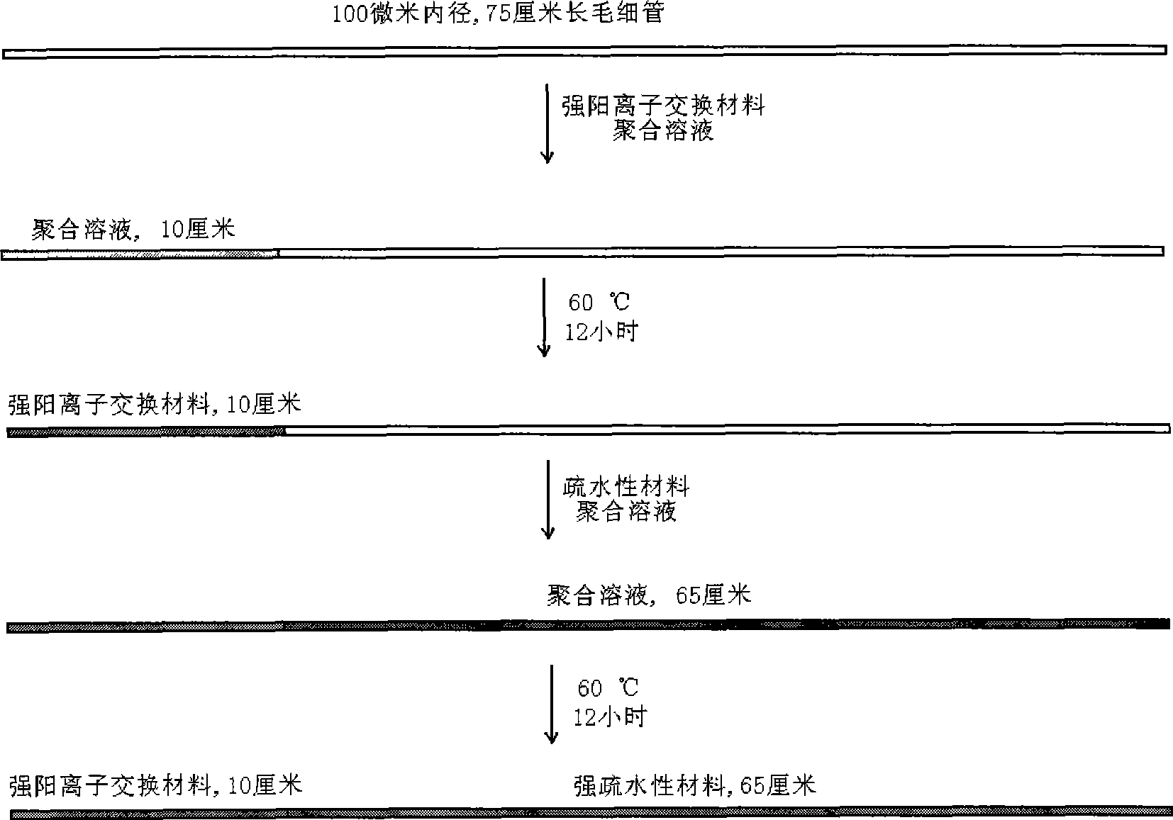 Two-phase integral column as well as preparation and application thereof