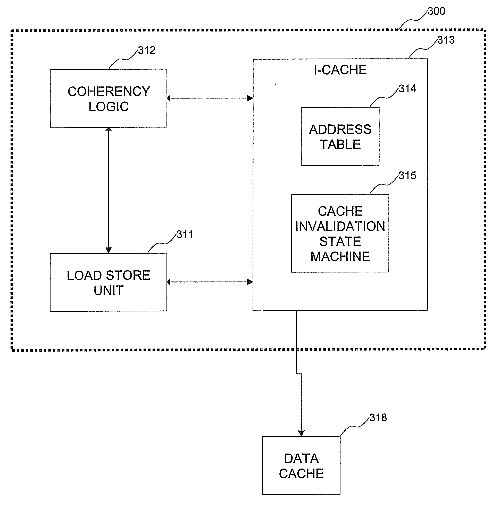 Method and system for handling cache coherency for self-modifying code