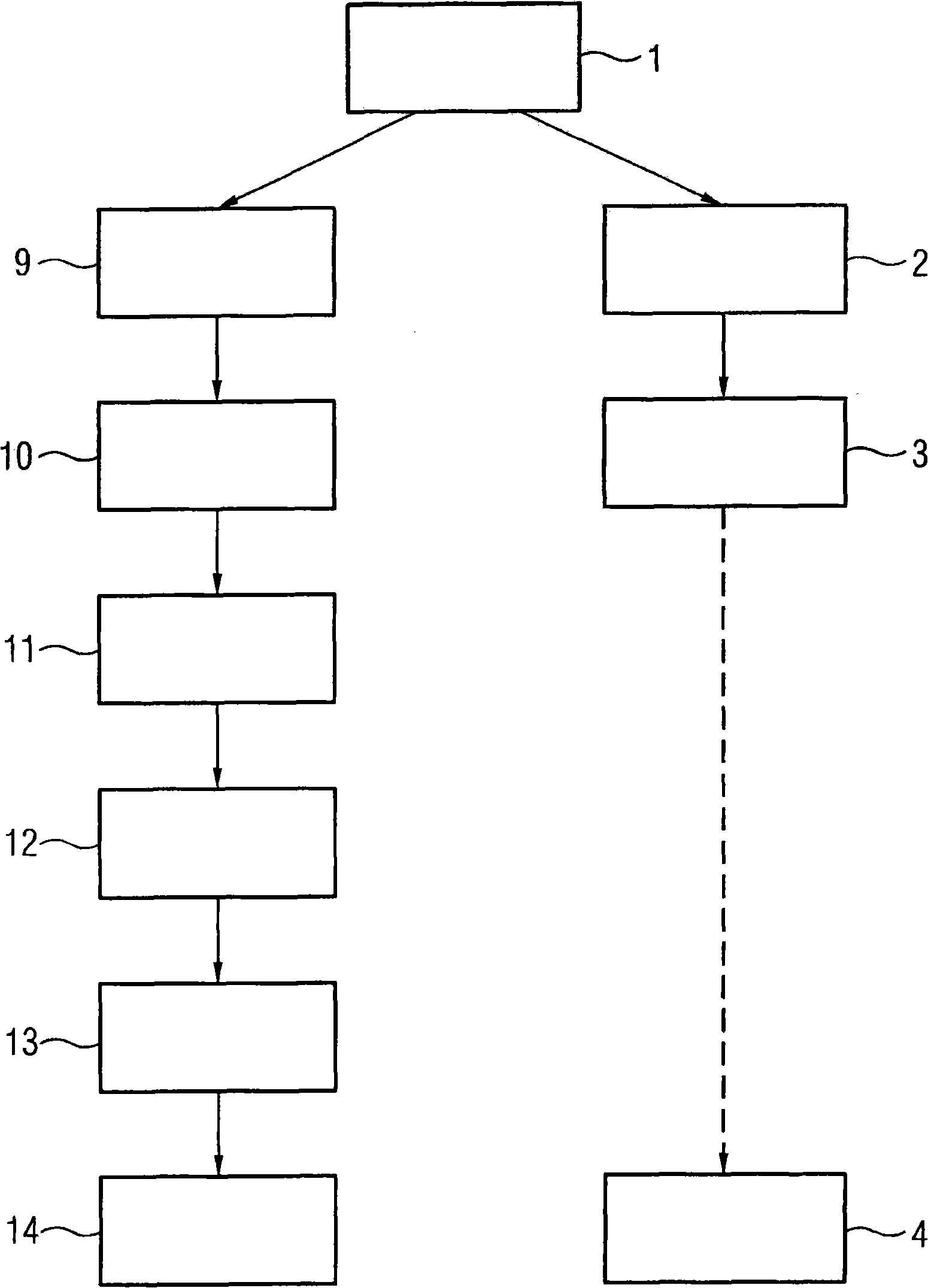 Method for determining an attenuation map and homogeneity information relating to the magnetic resonance magnetic field