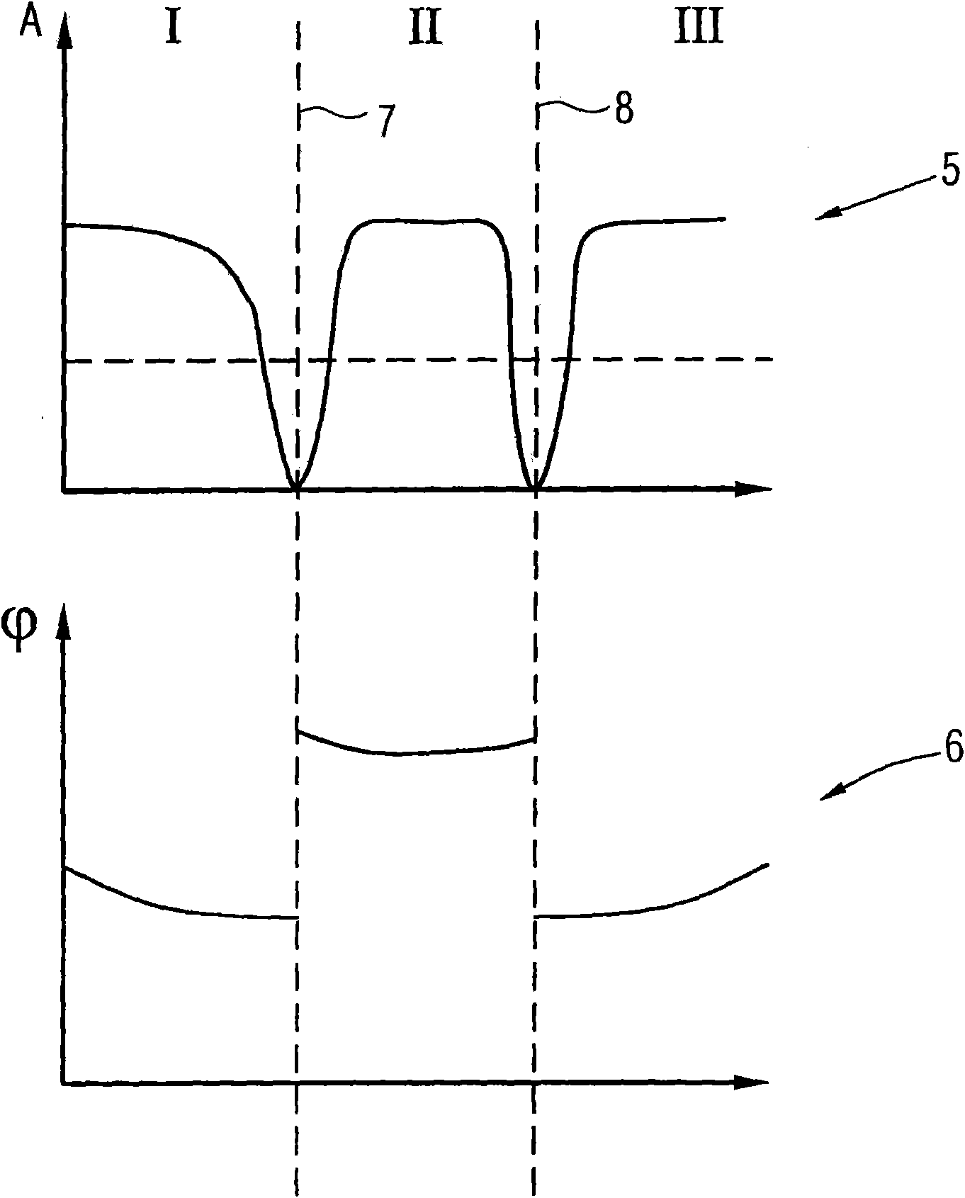 Method for determining an attenuation map and homogeneity information relating to the magnetic resonance magnetic field