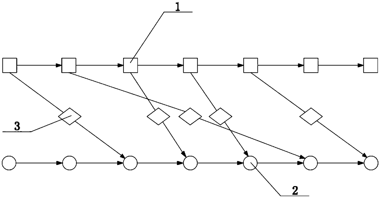 Heterogeneous parallel block chain and technical implementation thereof