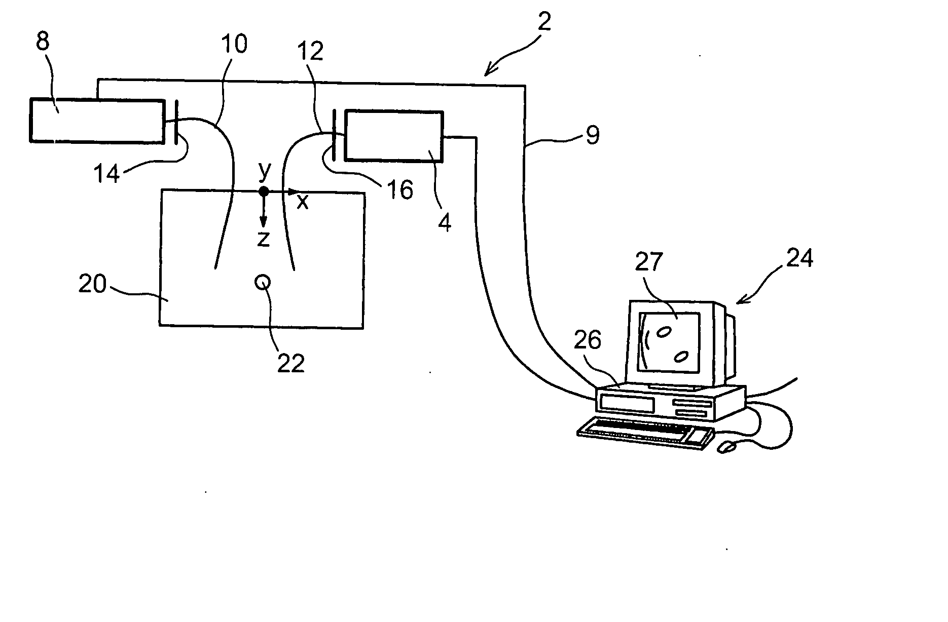 Method and device for 3D reconstruction of the distribution of fluorescent elements