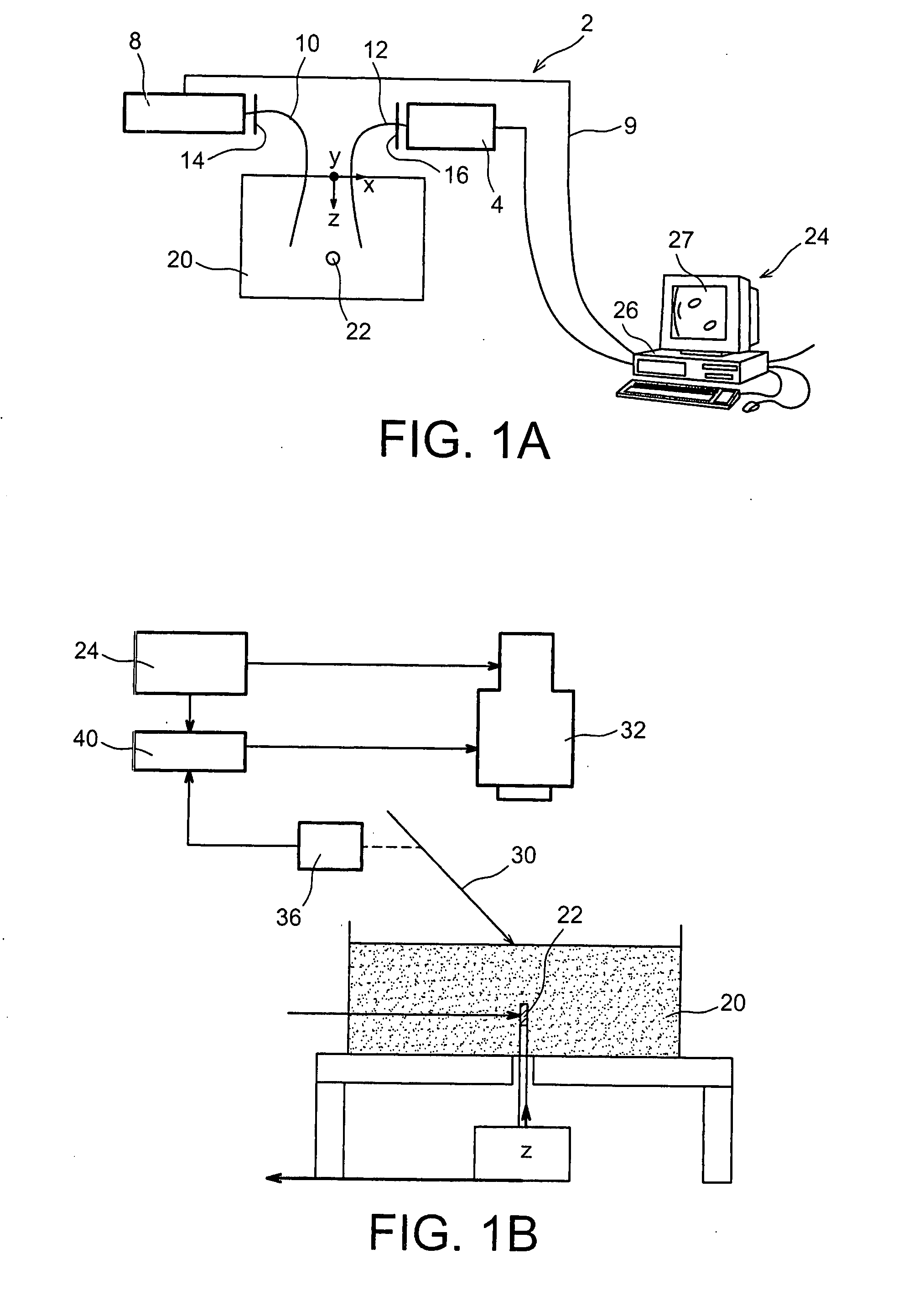 Method and device for 3D reconstruction of the distribution of fluorescent elements