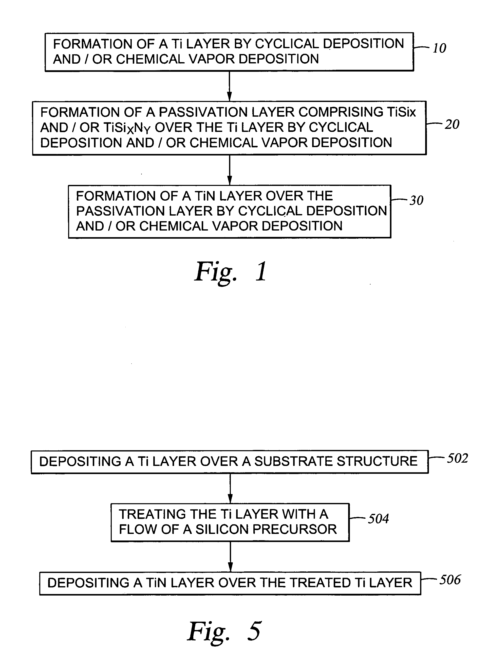 Integration of titanium and titanium nitride layers