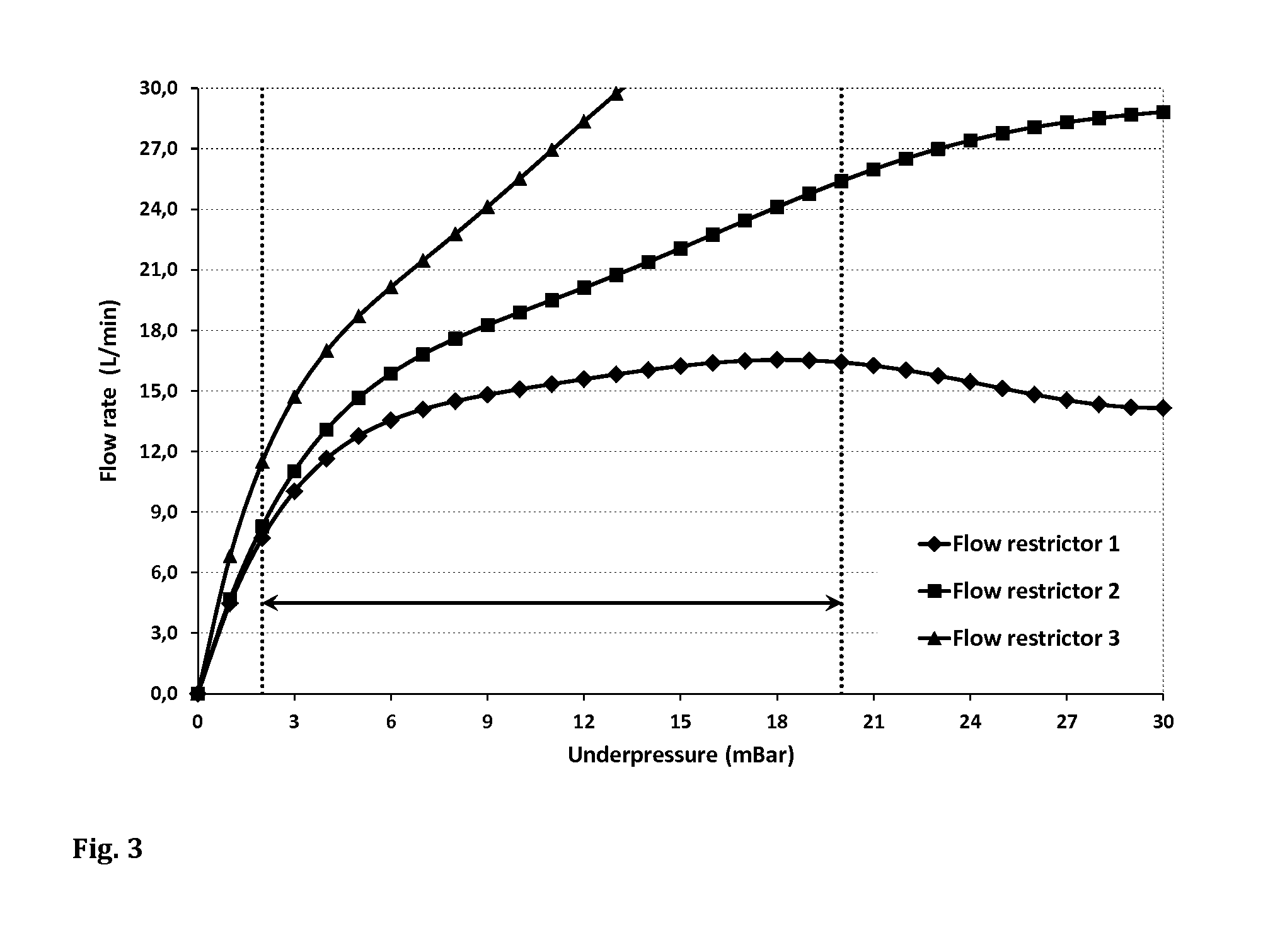 Inhalation device with feedback system