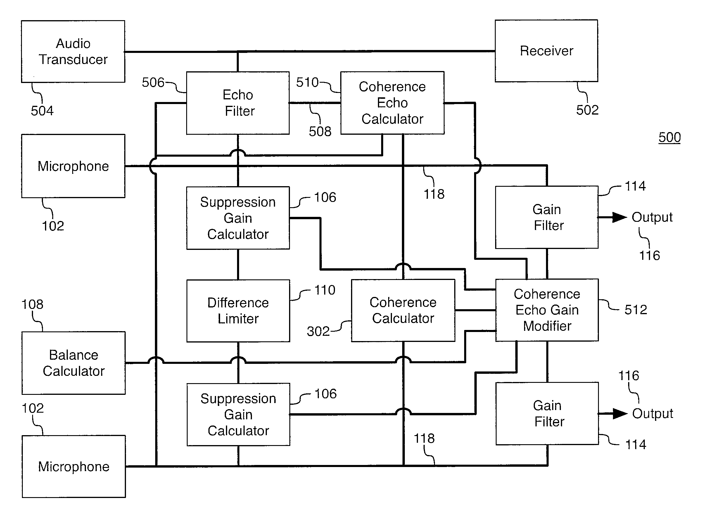 Sound field spatial stabilizer with echo spectral coherence compensation