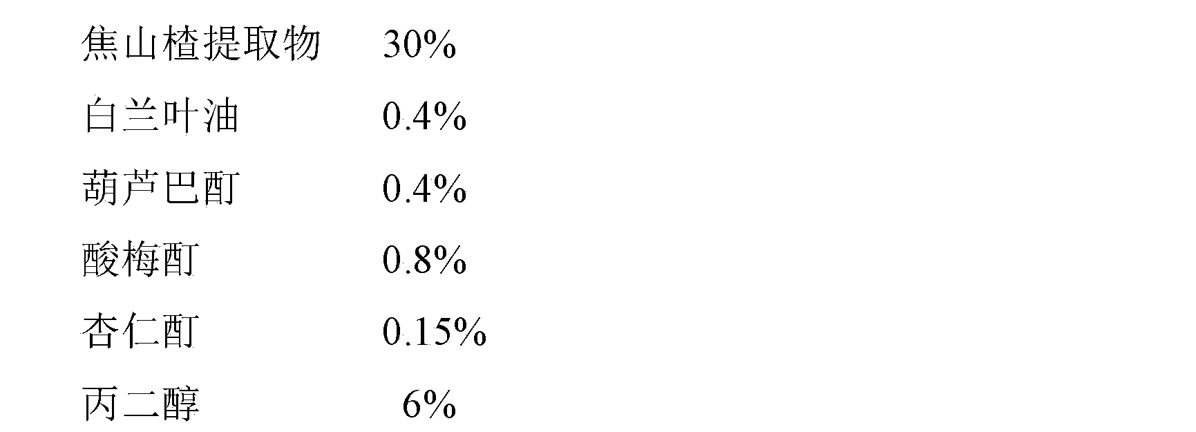 Cigarette essence perfume containing coke hawthorn extract and cigarettes containing same