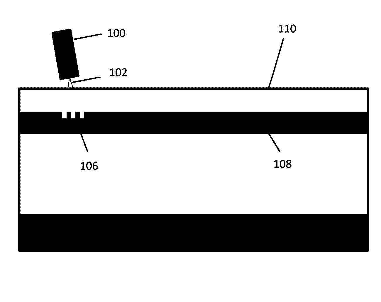 Integrated target waveguide devices and systems for optical coupling