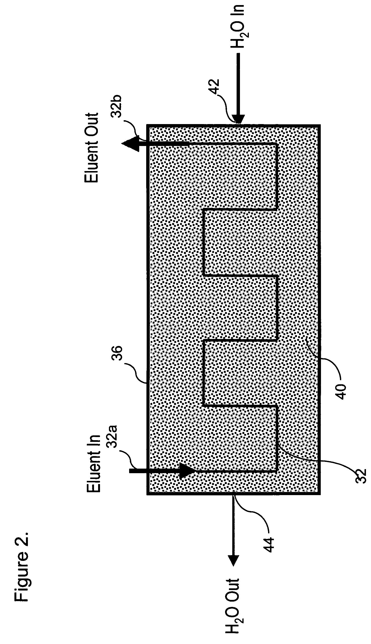 Membrane suppressor with an outlet substantially non-retentive for ionic species