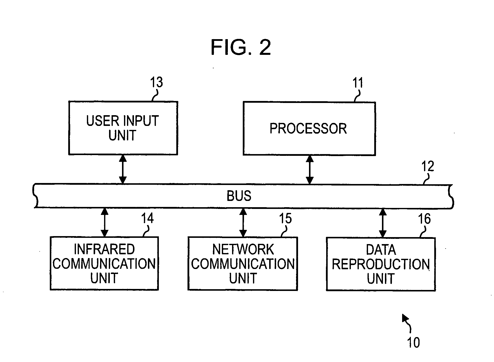 Remote control system, remote control method, remote controller, and electronic device