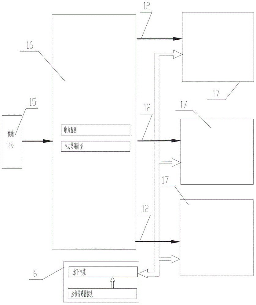 Ship shore-based automatic safe power supply method and device