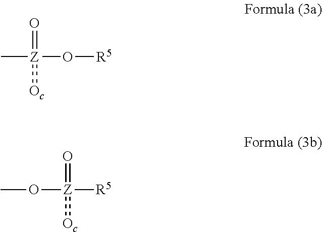 Coating Composition