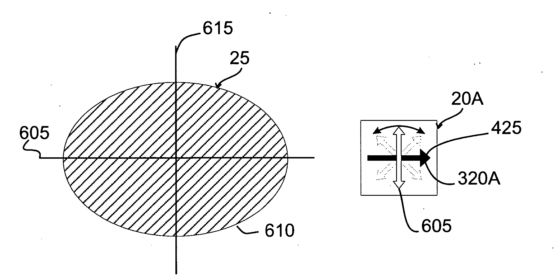 System and method for transferring data to and from a magnetic shift register with a shiftable data column