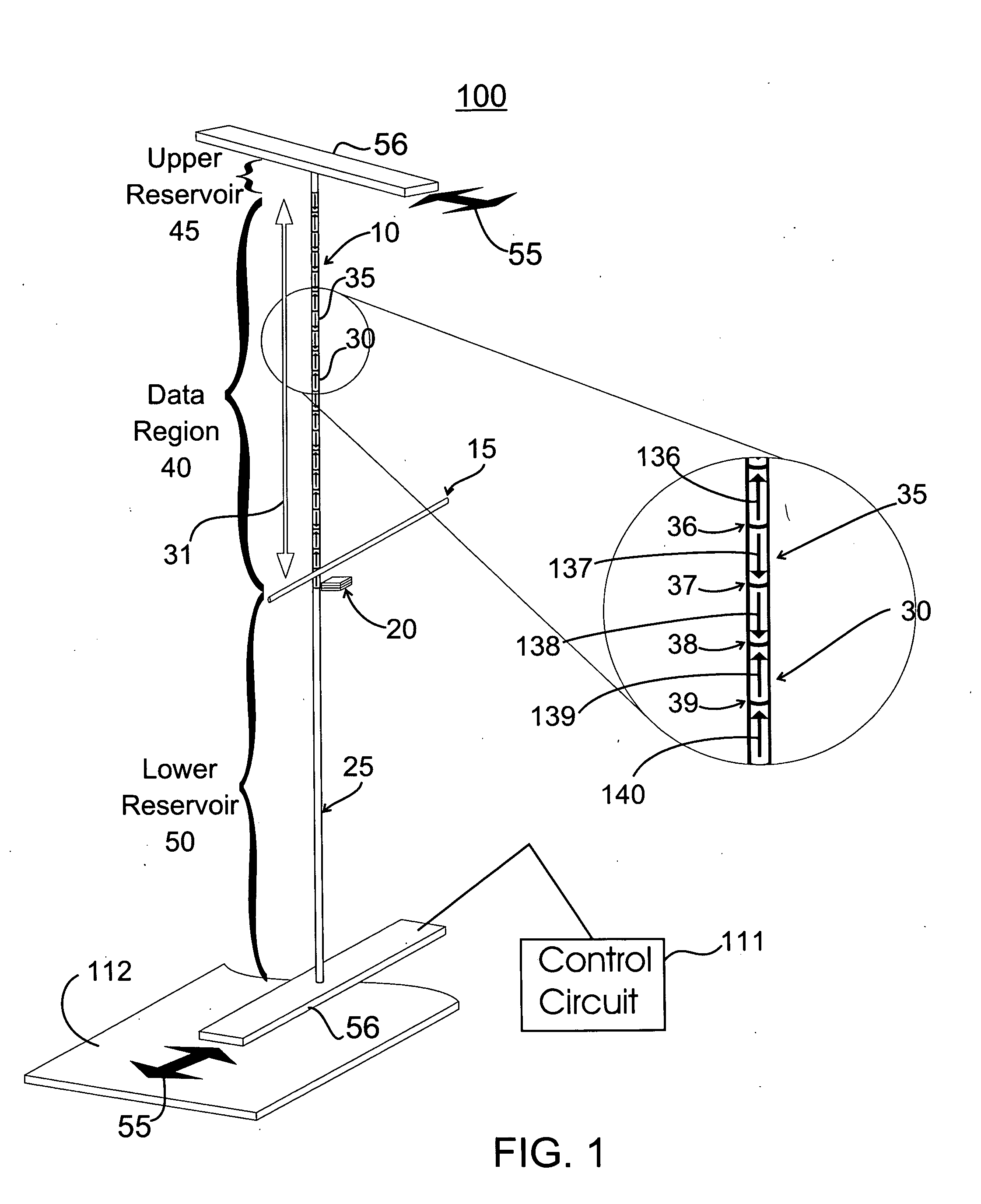 System and method for transferring data to and from a magnetic shift register with a shiftable data column