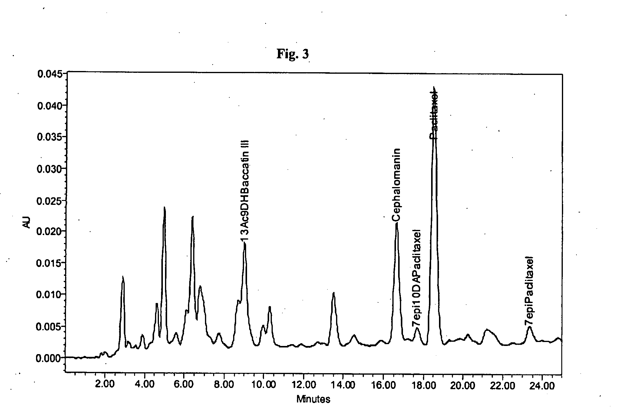 Process for the isolation of paclitaxel