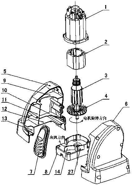 Series excited motor for motor-driven rotary cultivator