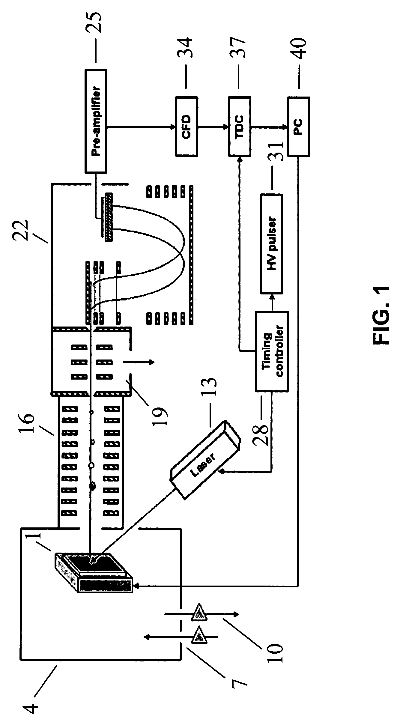 MALDI-IM-ortho-TOF mass spectrometry with simultaneous positive and negative mode detection