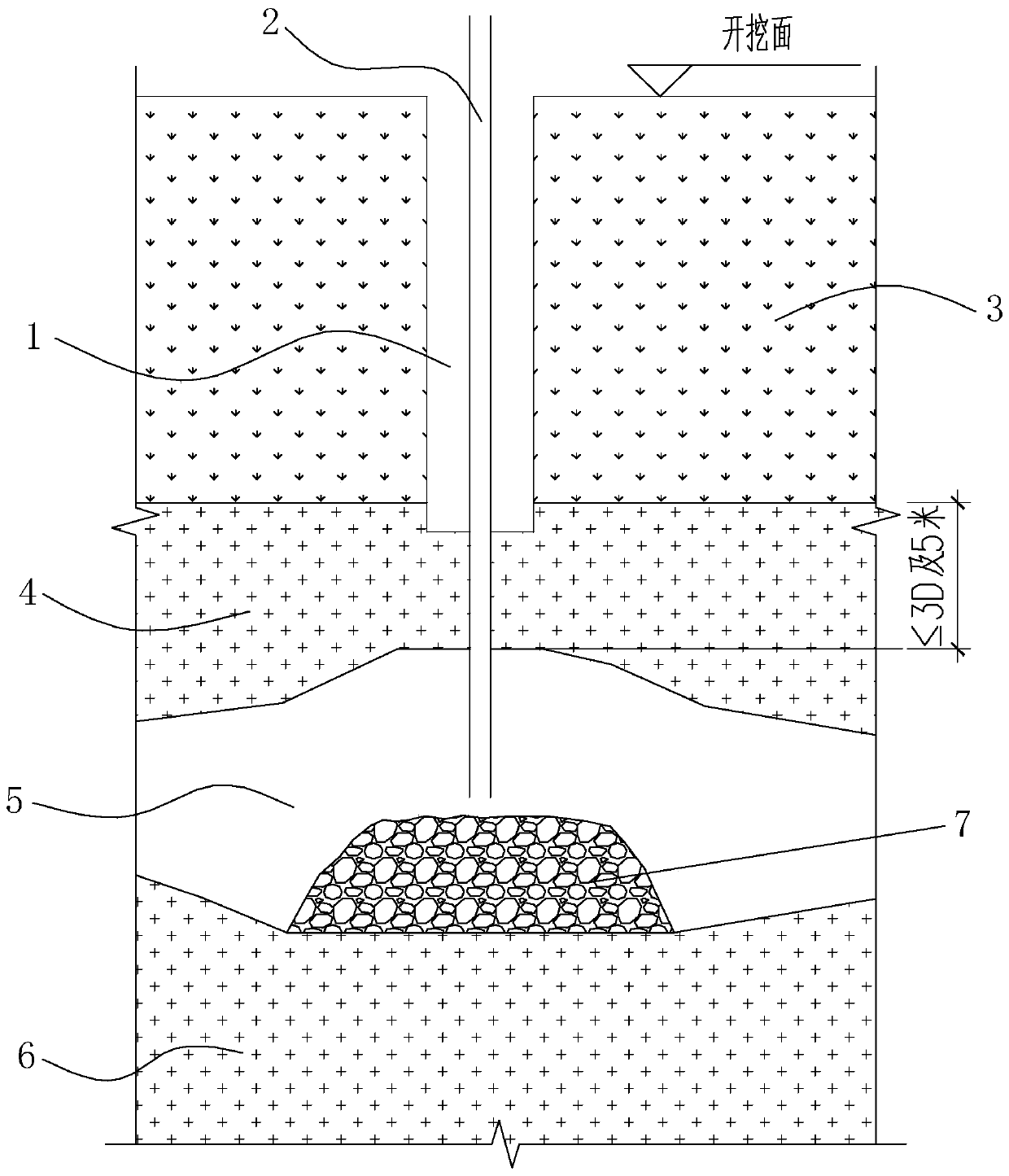 A kind of construction method for strengthening and strengthening karst cave of underground pile foundation