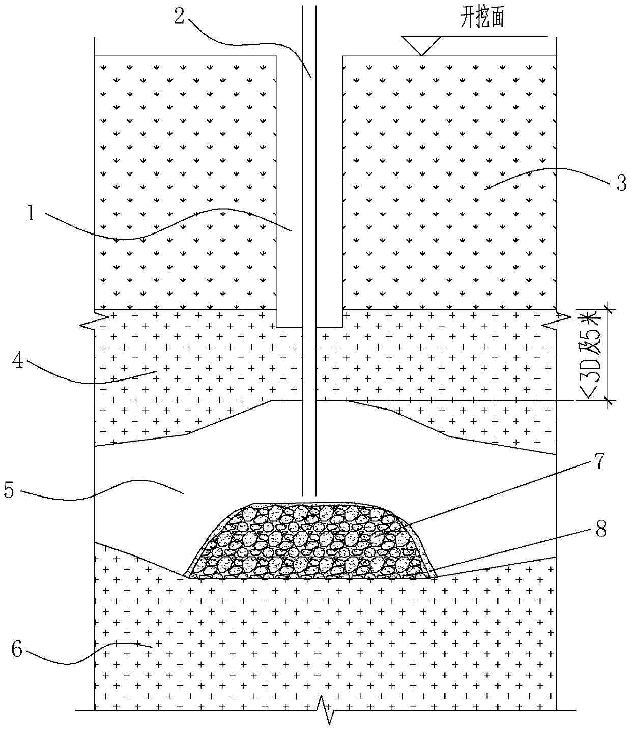 A kind of construction method for strengthening and strengthening karst cave of underground pile foundation