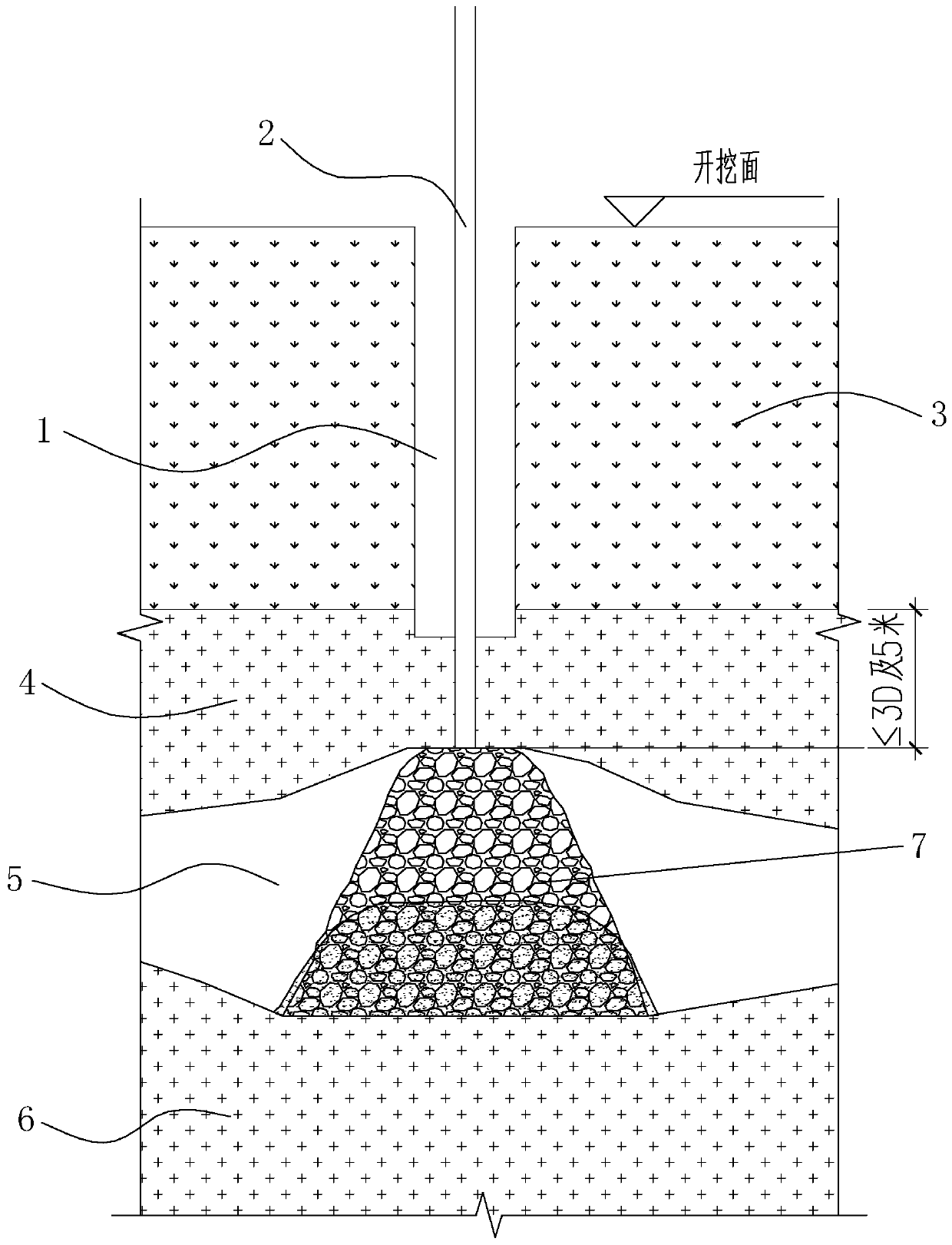 A kind of construction method for strengthening and strengthening karst cave of underground pile foundation