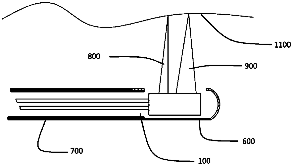 Dual-mode probe combined with ultrasonic imaging and optical coherence tomography imaging