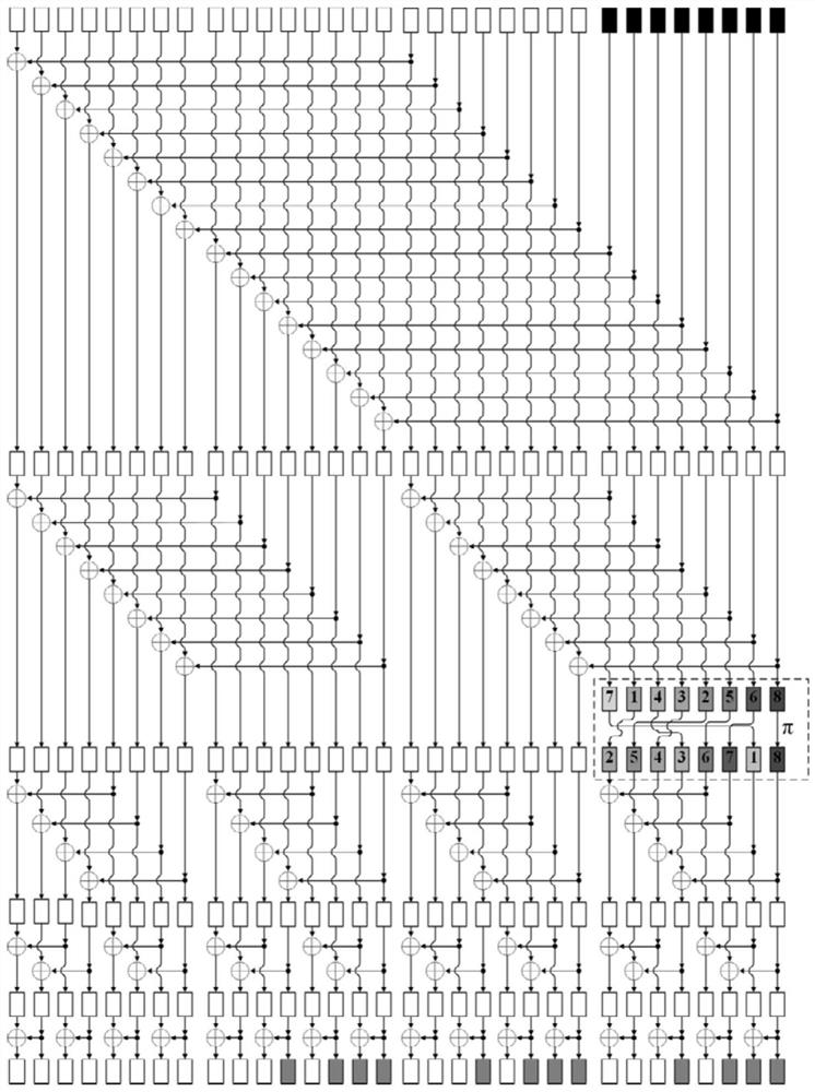 Coding and decoding method of polarization channel in wireless measurement-while-drilling system based on gray code structure