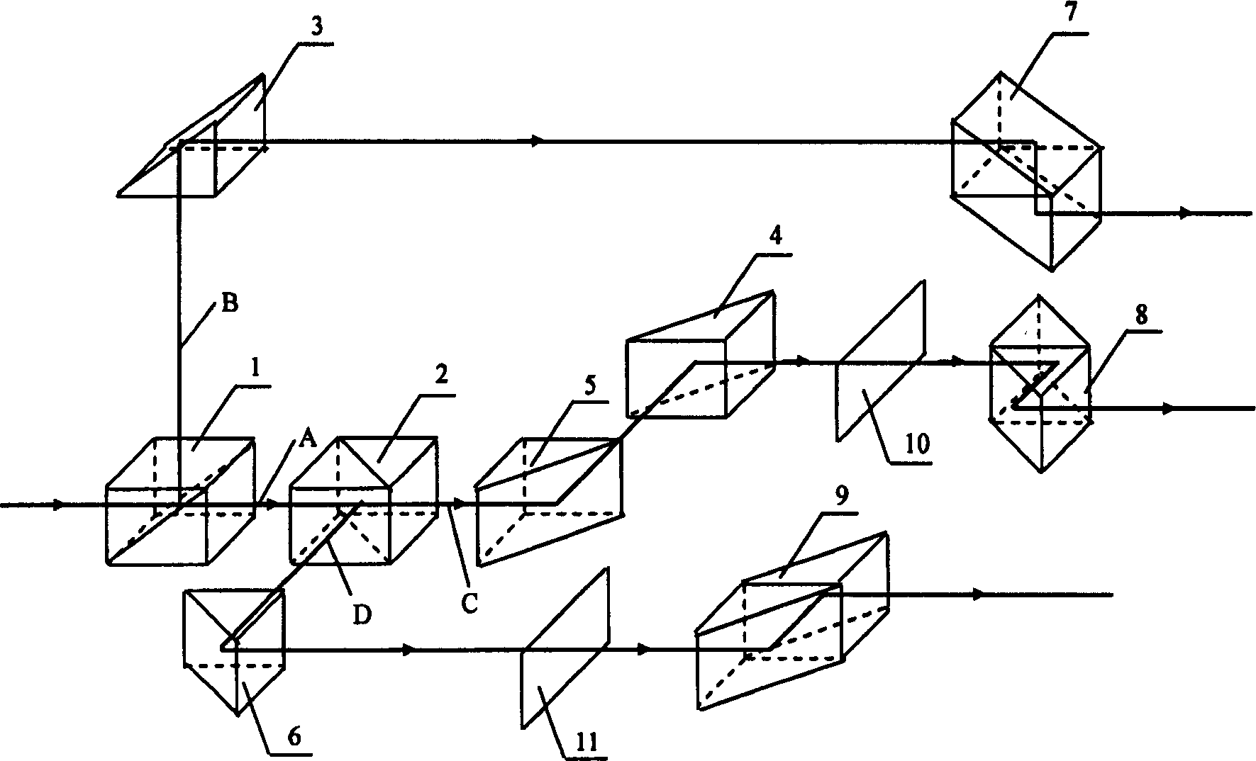 Prism three-beam-splitting system