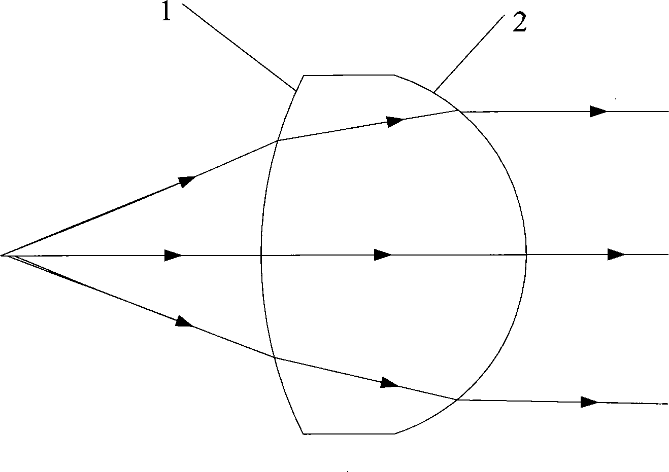 Non-spherical lens design method and non-spherical lens