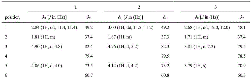 1-alkylated daphnane diterpene and application thereof to preparation of anti-HIV drugs