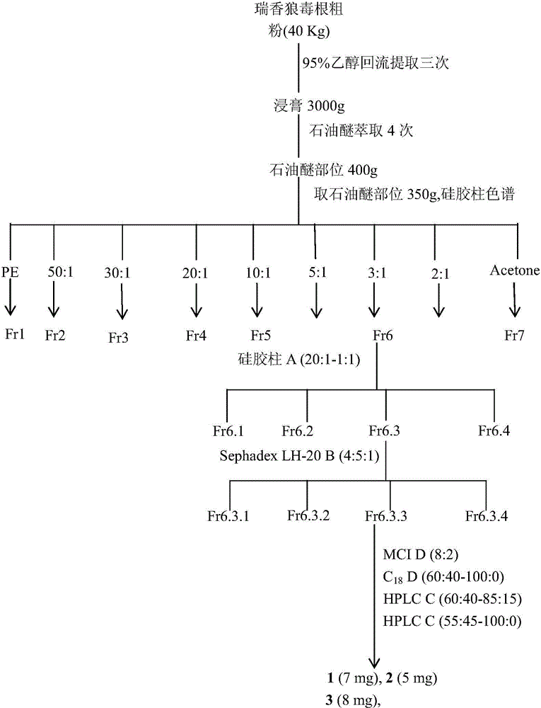 1-alkylated daphnane diterpene and application thereof to preparation of anti-HIV drugs