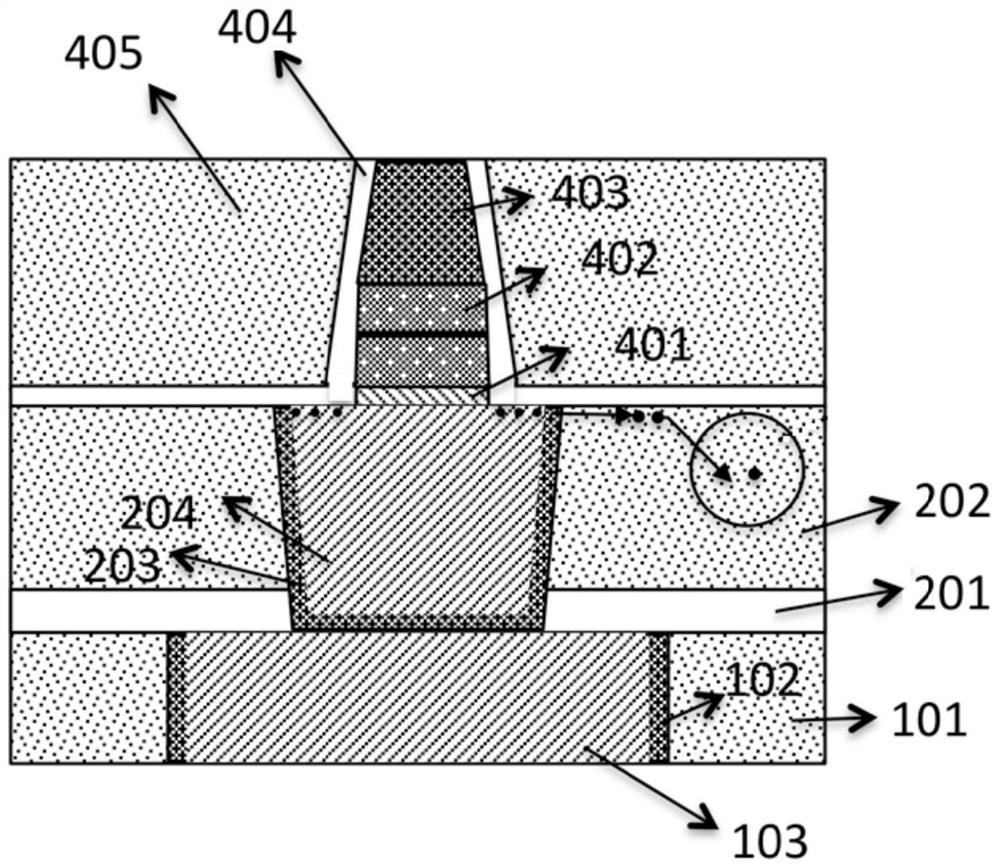 A magnetic random access memory bottom electrode contact and its preparation method