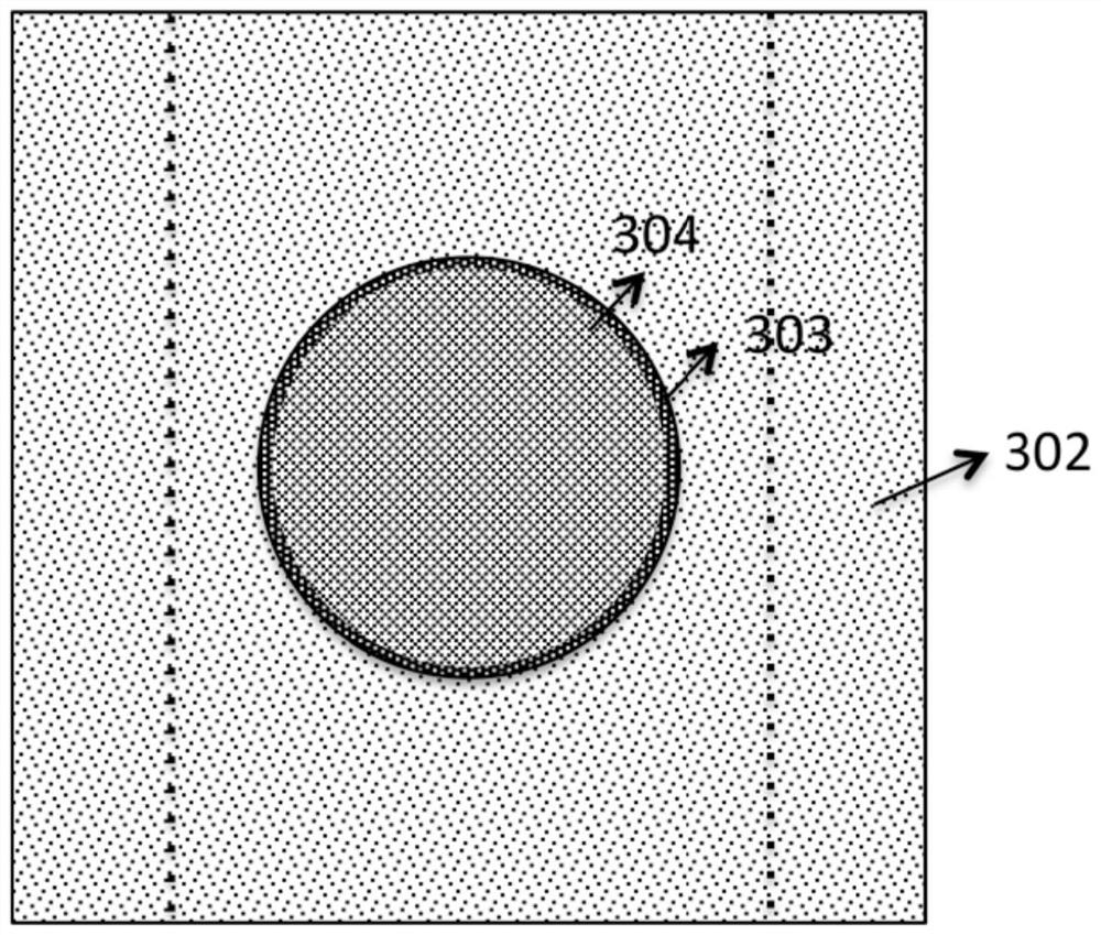 A magnetic random access memory bottom electrode contact and its preparation method