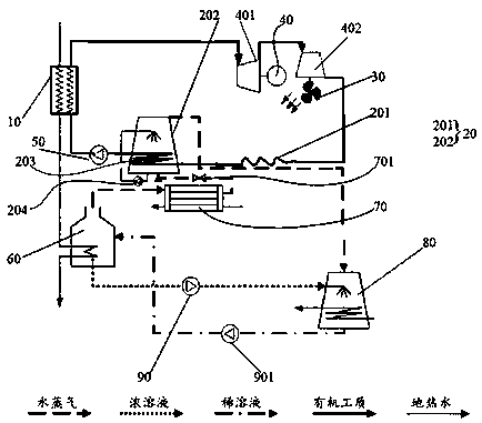 ORC magnetic levitation power generation system capable of achieving gradient utilization of residual pressure of medium and low temperature geotherm