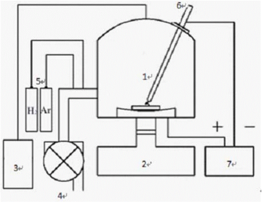 A magnesium-based composite hydrogen storage material and its preparation method