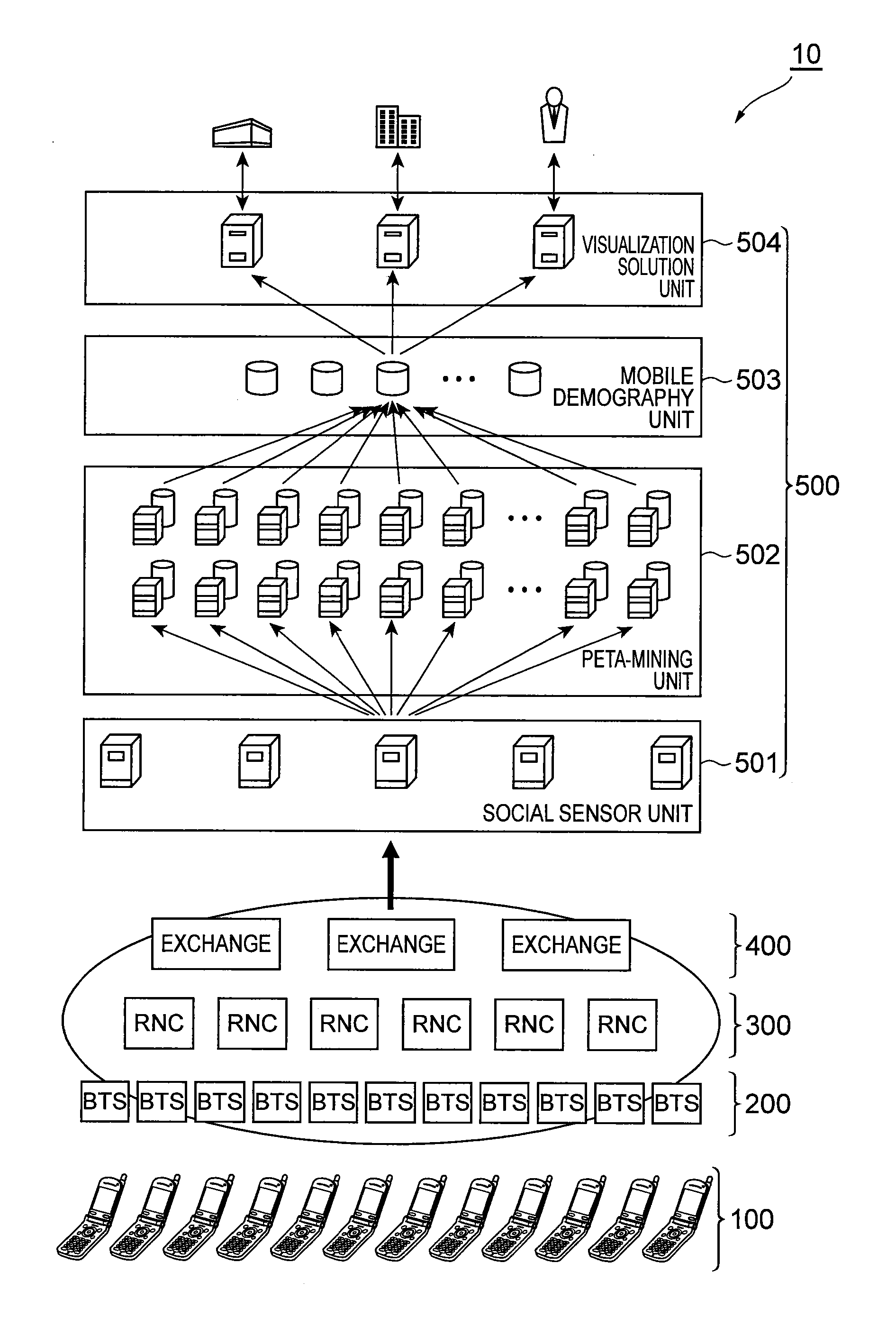 Information analysis device and information analysis method