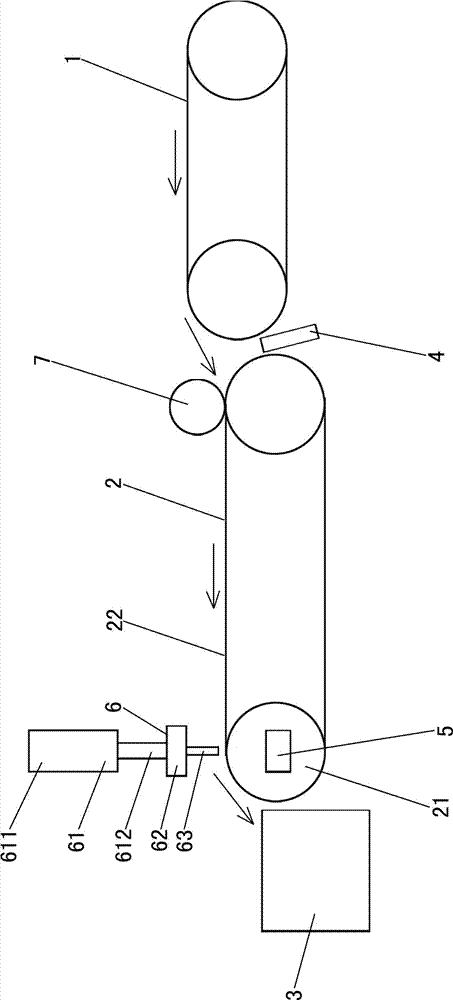 Presswork counting and stacking method