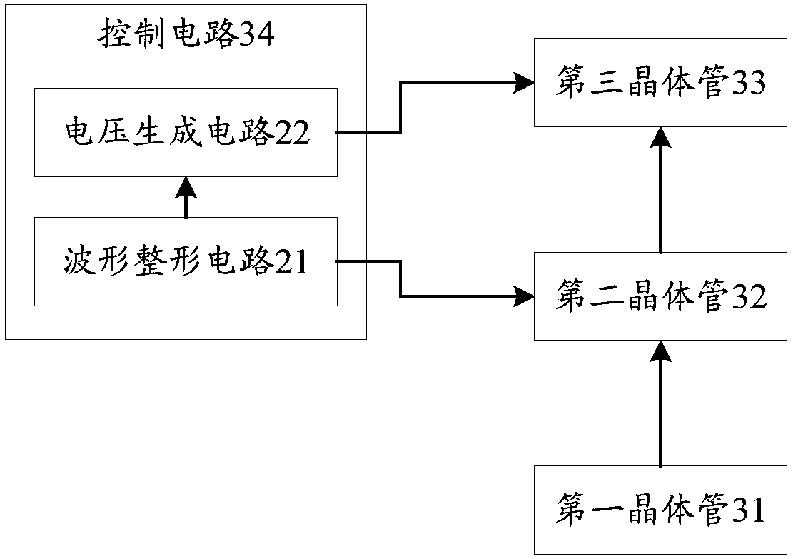 Control circuit, power amplifier circuit and control method